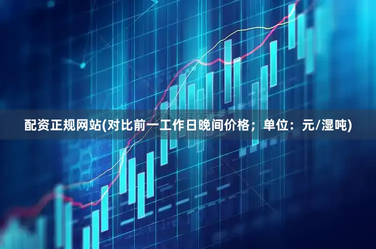 配资正规网站(对比前一工作日晚间价格；单位：元/湿吨)
